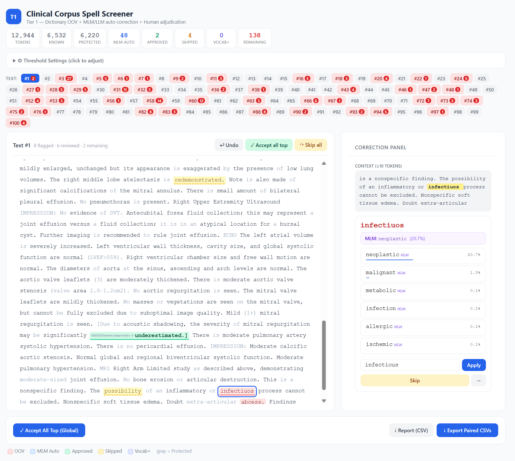 Building a Spell Screener for Clinical Text — And How You Can Adapt It for Any Domain